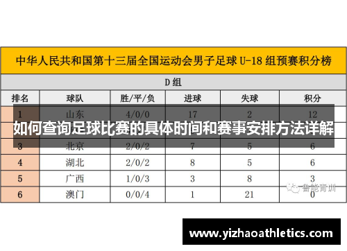 如何查询足球比赛的具体时间和赛事安排方法详解